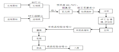 1446192915636224.png 图片1.png