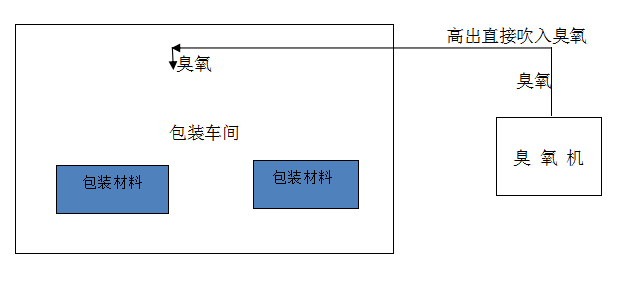 1446192953377431.png QQ图片20151030161123.png