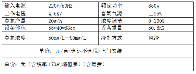 1446192972538930.png QQ图片20151030161219.png