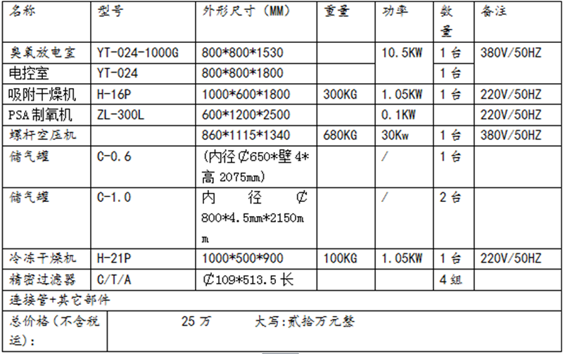 1446448729107738.png 参数.png