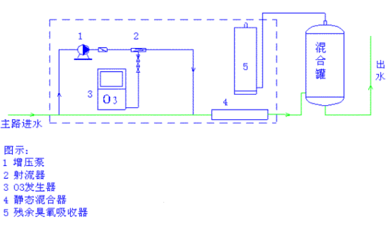 1462359922930261.png 图片2.png