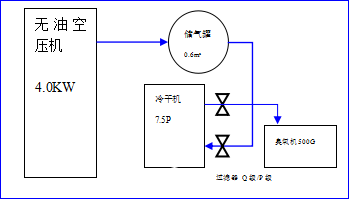 1505963007102863.jpg 500G连接图.jpg