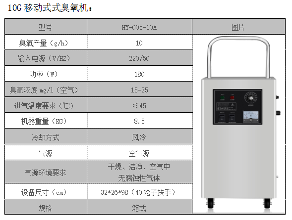 1528872066104506.jpg 10G移动式.jpg