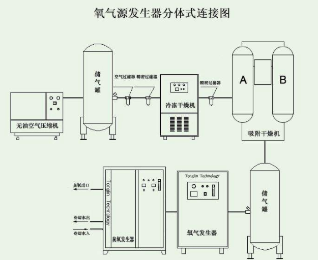 1640225041158671.png image.png