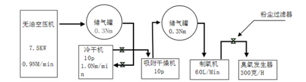 1648777203992144.png image.png