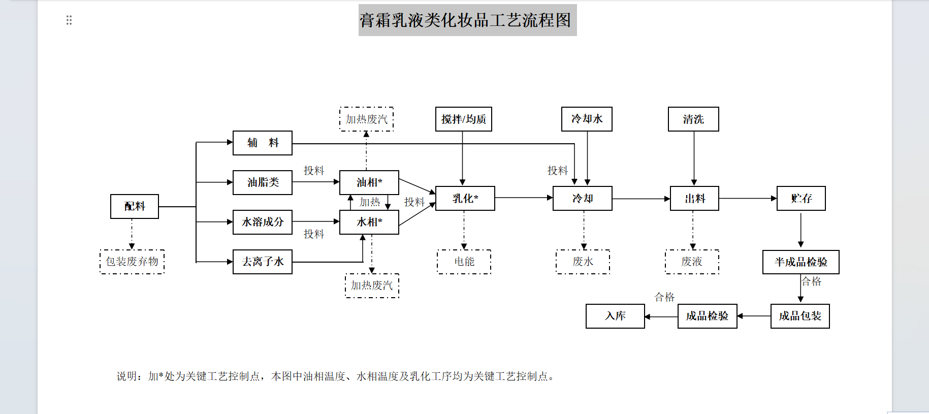1717122052771495.png image.png
