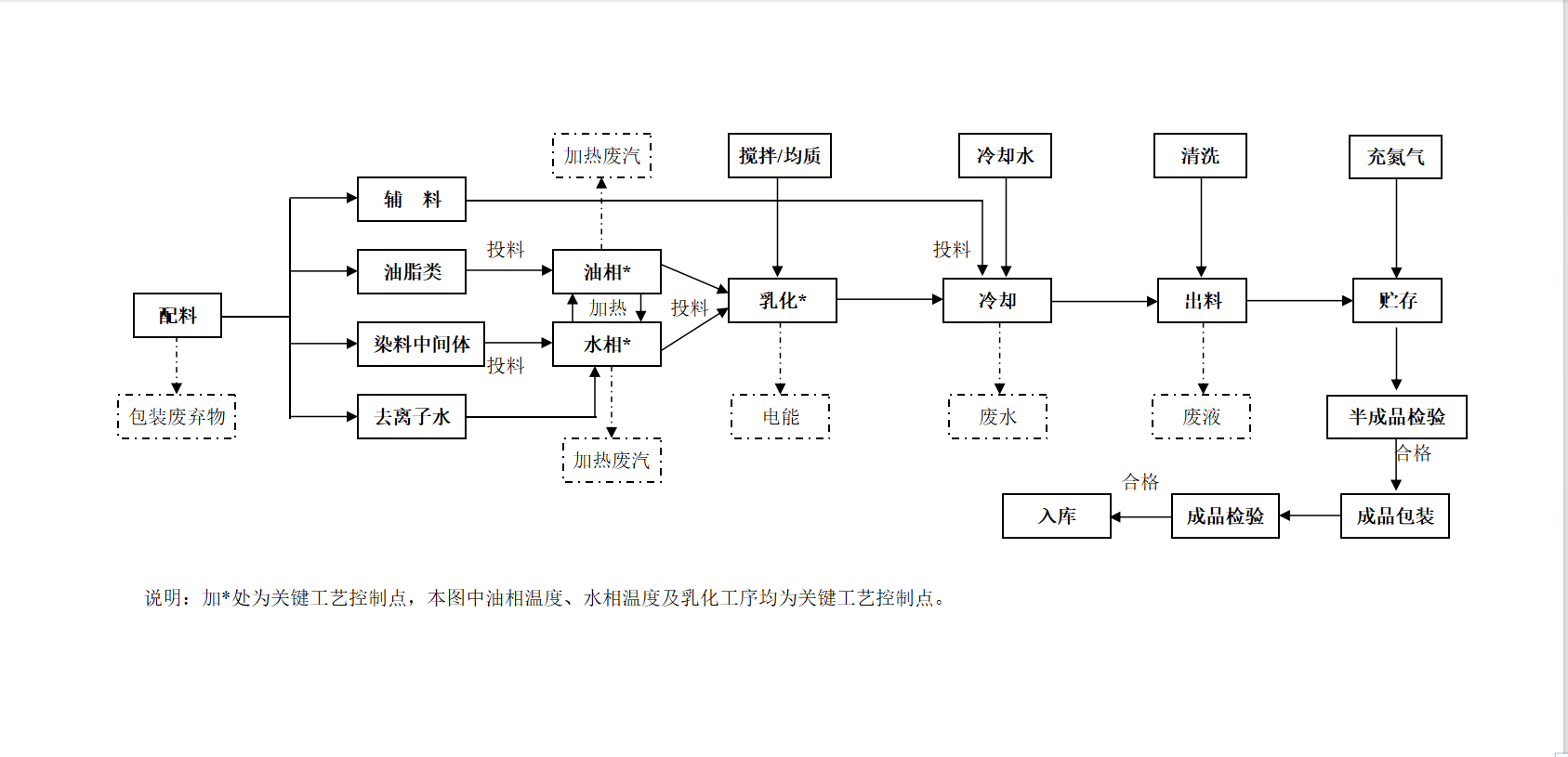 1717122225150794.png image.png